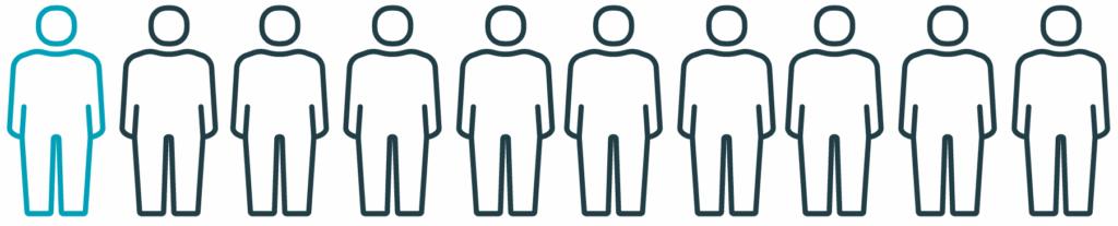 1-in-10-graphic 1 de cada 10 hombres