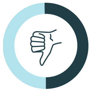 icon-thumbs-down