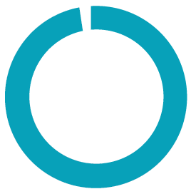 icon-thumbs-up-circle-cropped
